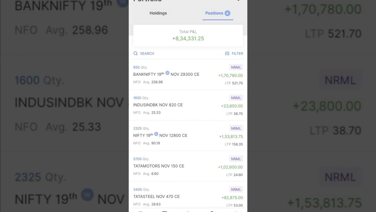 trading guidelines ll 