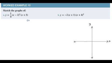 11MMC5E10A Cubic Graphs with two x-Intercepts