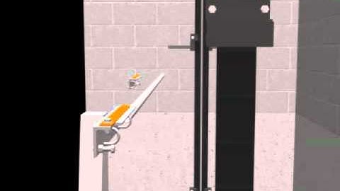 Rail Pointer Demo | Wurtec