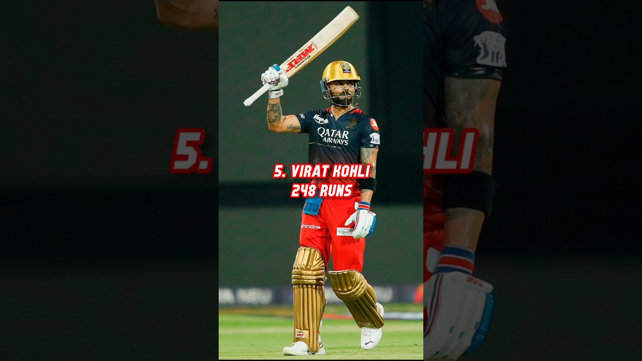 Most Runs in IPL 2025 So Far 