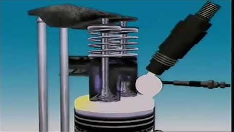 Engine internal component and assembles  - compression ration