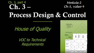 M2 - Managing for Quality (3-4)