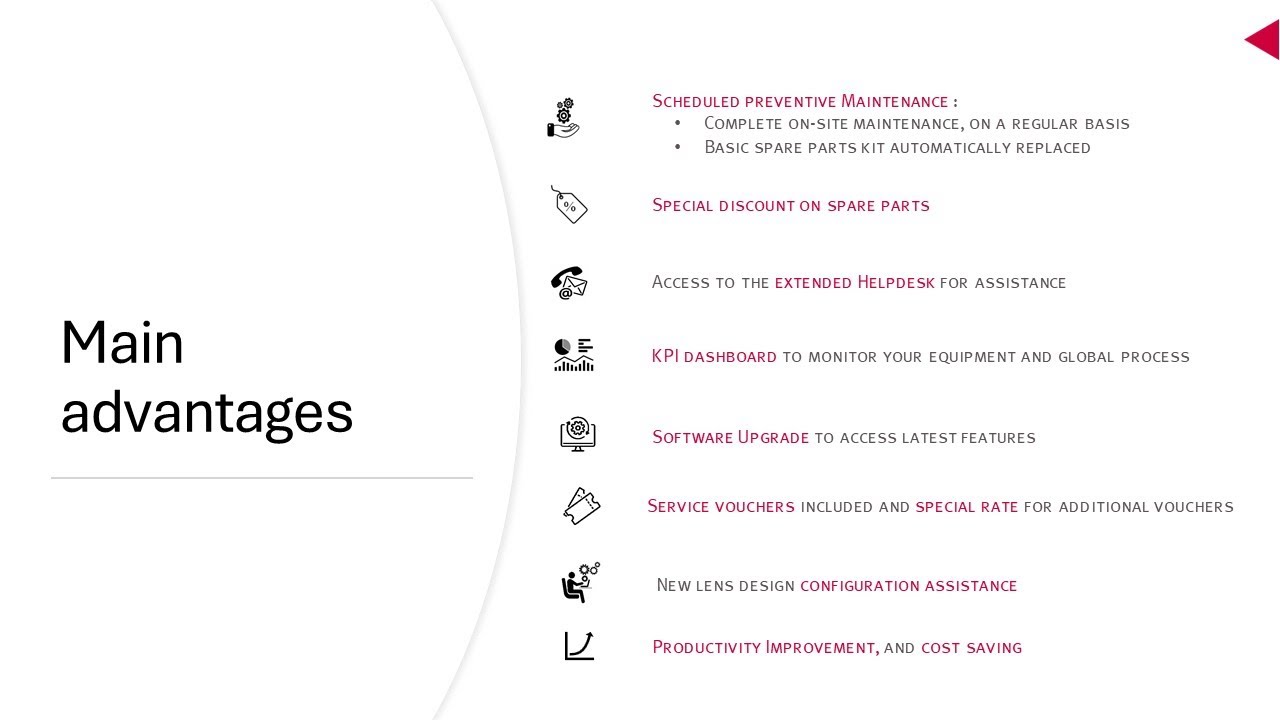 A&R Service Agreement