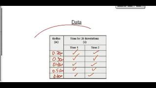(309-P2016S) Circular Motion Lab