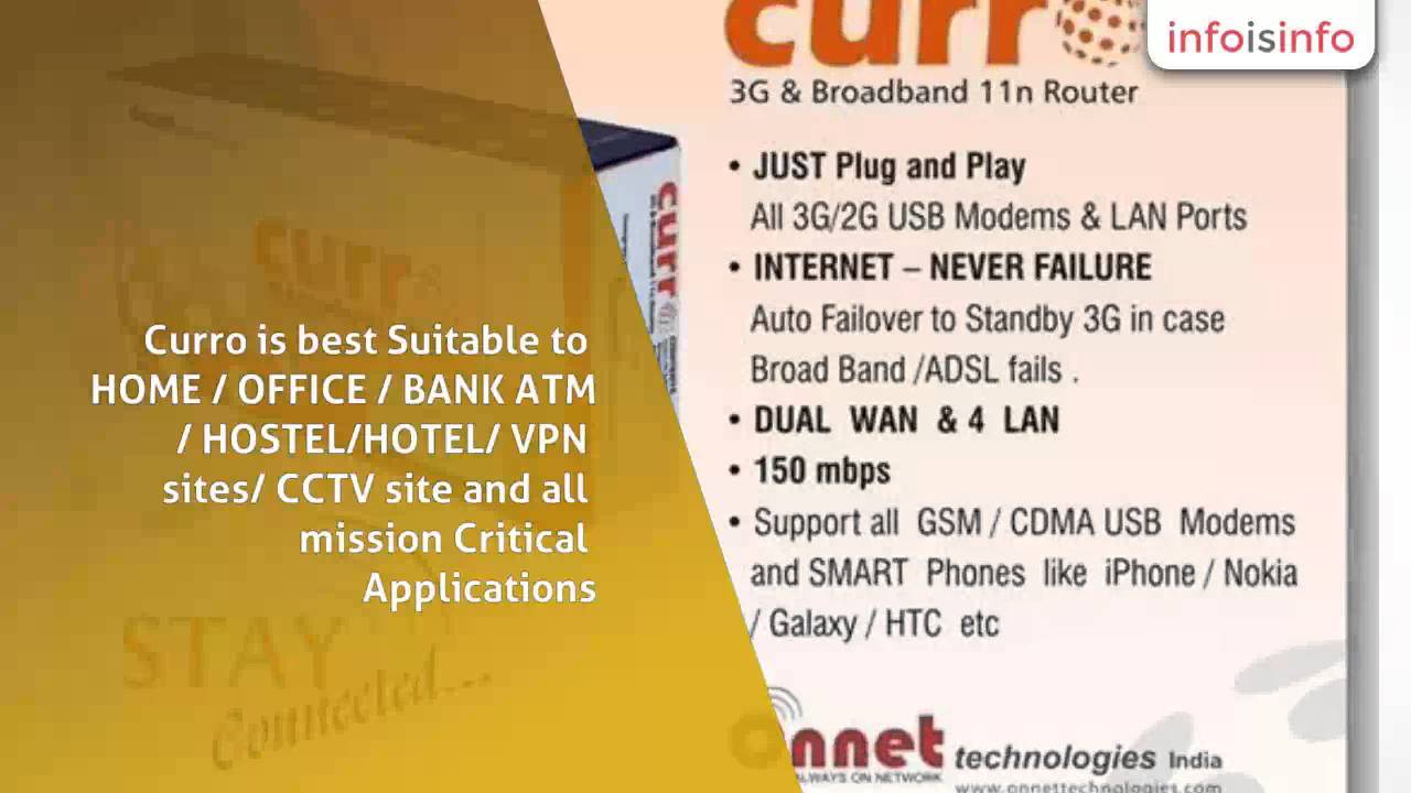 Computer Hardware in Daskroi - 3G Router - InfoIsInfo