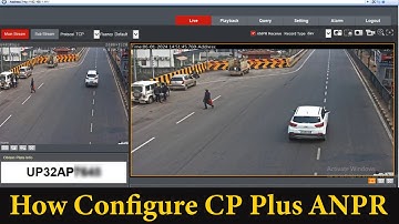 CP Plus ANPR Camera Configuration | ANPR Camera Full Setup