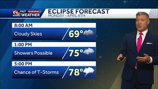 Chilly mornings, mild afternoons, and your eclipse forecast