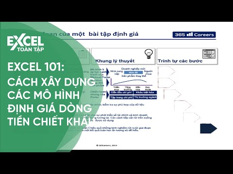 Video 94. Cách xây dựng mô hình định giá dòng tiền chiết... - YouTube
