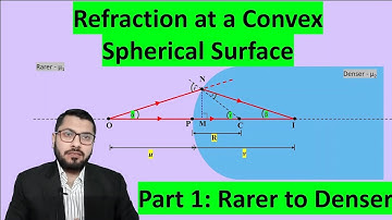 Refraction at a Spherical Surface by Animation | Rarer to Denser Medium | Class 12 | Part 1