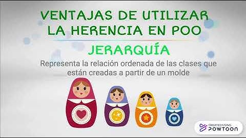 HERENCIA: Pilar del Paradigma de la Programación Orientada a Objetos