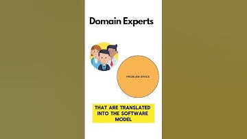 Ubiquitous Language and Domain Experts - Part one #programming #domaindrivendesign