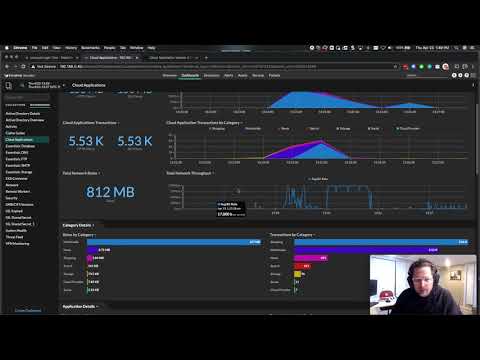 WFH Series - 12: How to Monitor Multimedia Usage Over VPN