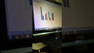 CCHS AP BIO - Making a Double Bar Graph
