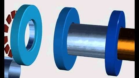 Part 2: Wall ironing and end forming