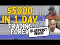 Strategy Blueprint to Make $5000 in 1 Day Trading Forex