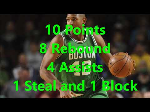 Celtics Recap 02-09-18