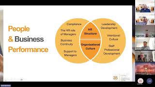 OCG Navigating 2025 - Insights on Business Sentiment, Challenges & Opportunities Webinar