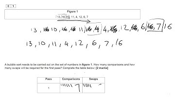 AQA Computer Science Walking Talking Mock 3 1 4 Sorting Algorithms