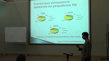 Лекция 1 | Основы программной инженерии | Владимир Ицыксон | CSC | Лекториум