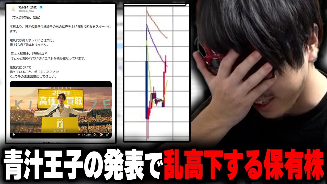 おにや、権利確定や青汁王子の発表で乱高下するエス・サイエンスを見届ける【o-228 おにや/雑談/株】