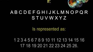 The Beauty of Mathematics