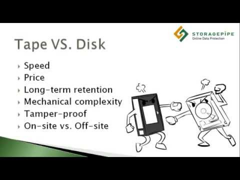 Disk or Tape Backup. Which is best?