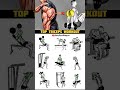 Best Triceps Workout 🤯🤯🔥#shorts
