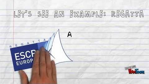 Eventures - REGATTA ESCP EUROPE