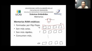 Sistemas Embebidos - Clase 1 - Memorias Ram y Rom