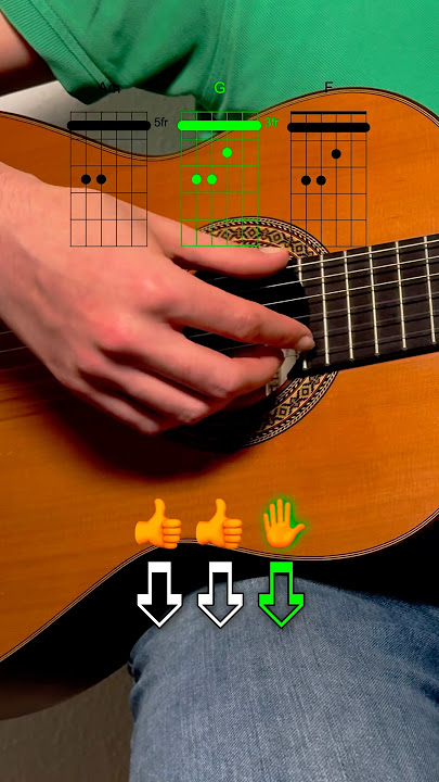 Easy reggae guitar tutorial