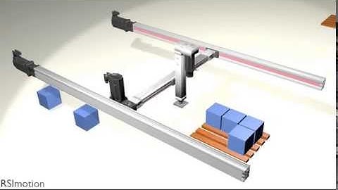 Linear Interpolation