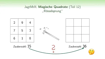 Wie funktioniert das magische Quadrat mit dem Rösselsprung?