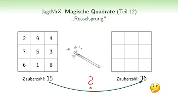 Was ist magisches Quadrat mit Rösselsprung?