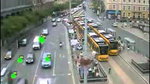 Urban Traffic Monitoring   ATM  Real time video analyzer sys