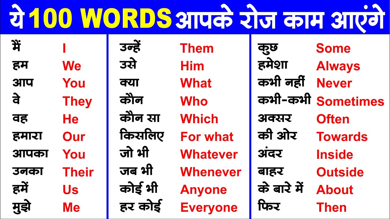 100-english-words-with-hindi-meaning-word-meaning-english