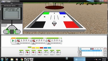 EV3 Mindstorms Robot Basic Pivot Turn