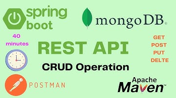 Spring Boot MongoDB REST API | Spring Boot MongoDB all CRUD operations | GET PUT DELETE POST | Hindi