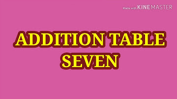 Addition Table Seven 1 + 7 = 8