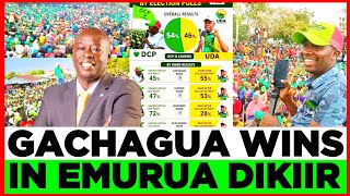 Breaking News! Gachagua's DCP candidate wins in Emurua Dikiir By Elections Today, Ruto DEFEATED 