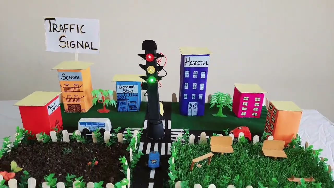 @SmarttechPublicEnglisSchool   SmarTTech Public School Eng  Med Hagarga Road Gulbarga Kalaburagi