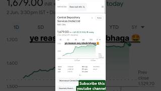 cdsl share rally 10%🤩📈|cdsl stock rally news 🟢 Cdsl share news🟢Cdsl stock target 🟢Cdsl share target