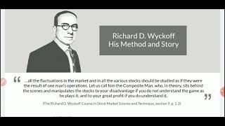 Fx Part 56 - Wyckoff Method, Smart Money, Institutional Trading Strategy