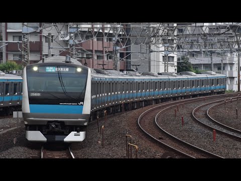 「ジュピターB」京浜東北線 川口駅1番線発車メロディー #発車メロディー