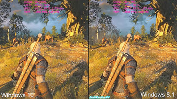 Windows 10 Vs Windows 8.1 Gameplay Frame Rate Comparison GTX Titan X
