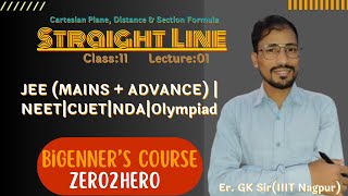 Straight Line | Class 11 | Cartesian Plane, Distance, Midpoint &amp; Section Formula | JEE | NDA | CUET