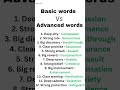 basic words versus advanced words daily series|| learn new english words daily