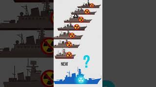 "Did you hear? China's new carrier will be nuclear powered."ytshorts