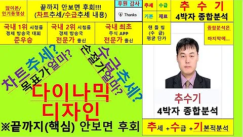 다이나믹디자인(세화아이엠씨145210)향후주가전망및4박자종합분석 추수기(추수)전문가