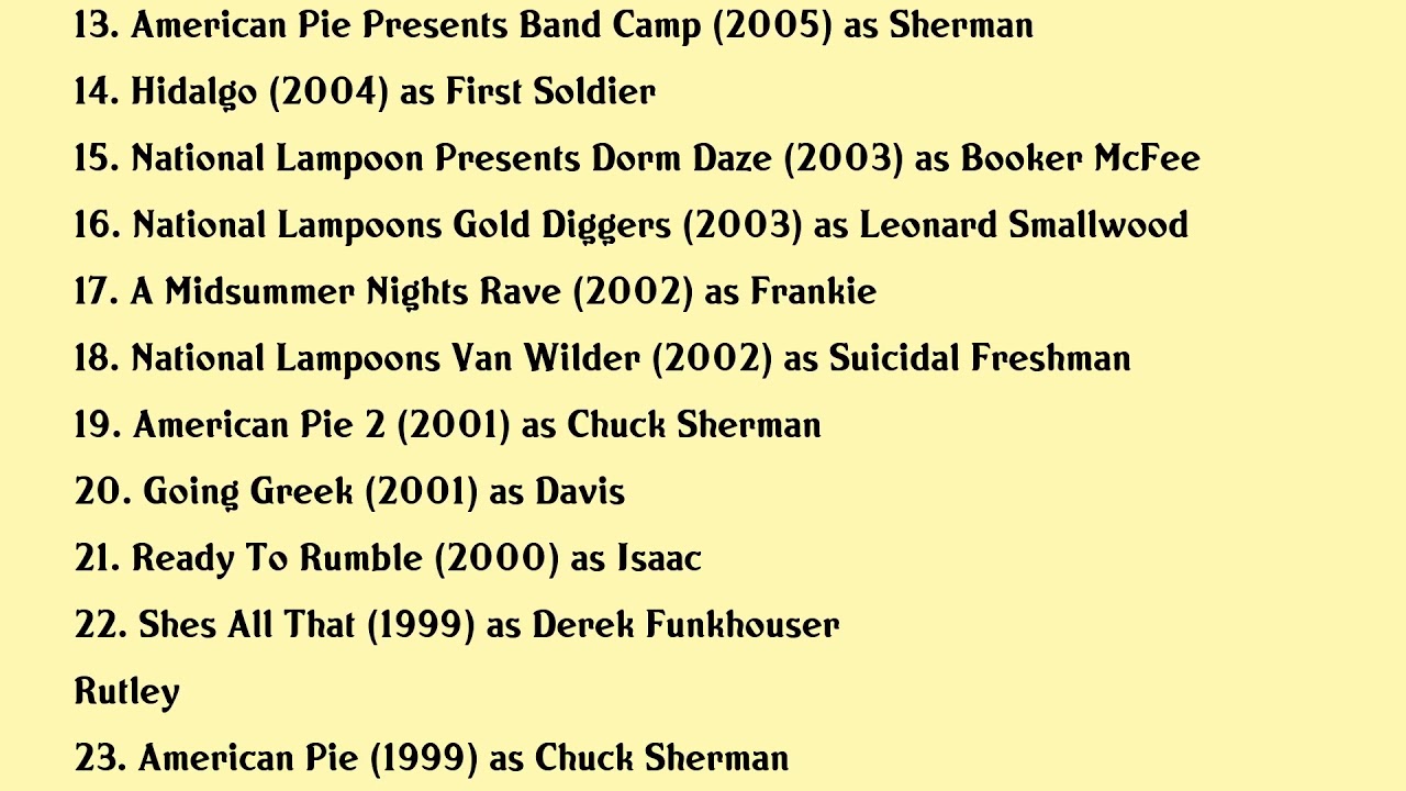 Chris Owen Movies list Chris Owen| Filmography of Chris Owen