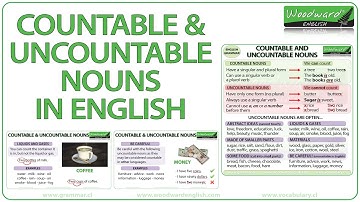 Countable and Uncountable Nouns in English | Learn English Grammar with Woodward English